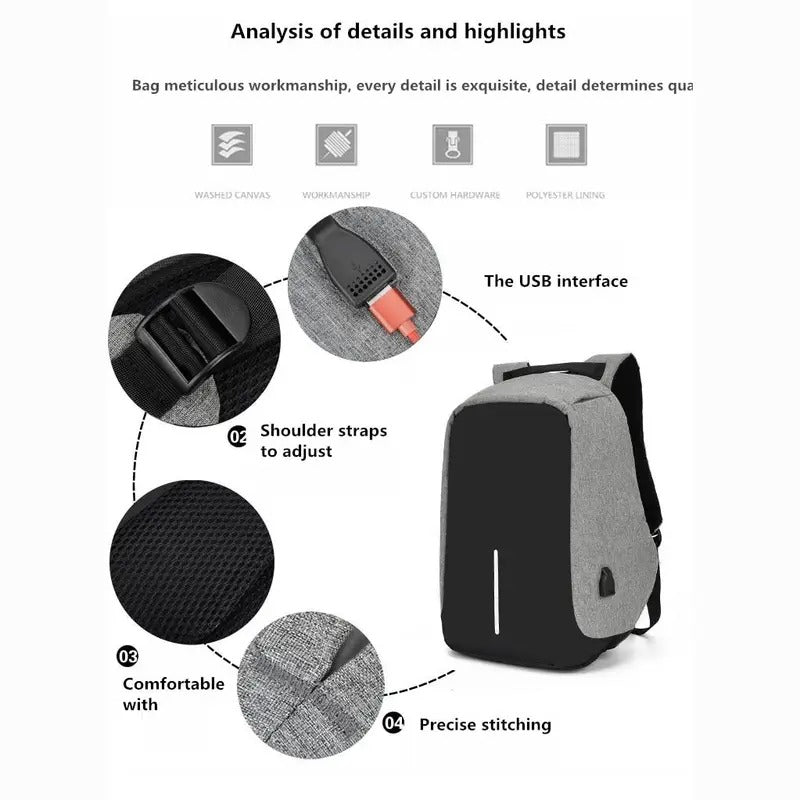 Anti-Theft Travel Backpack | AUSTIN