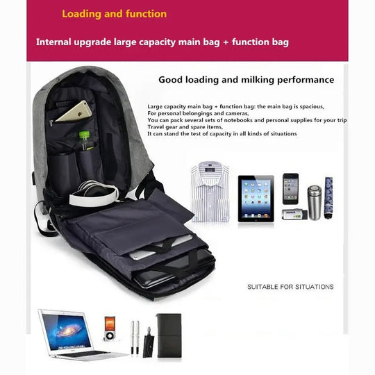 Anti-Theft Travel Backpack | AUSTIN