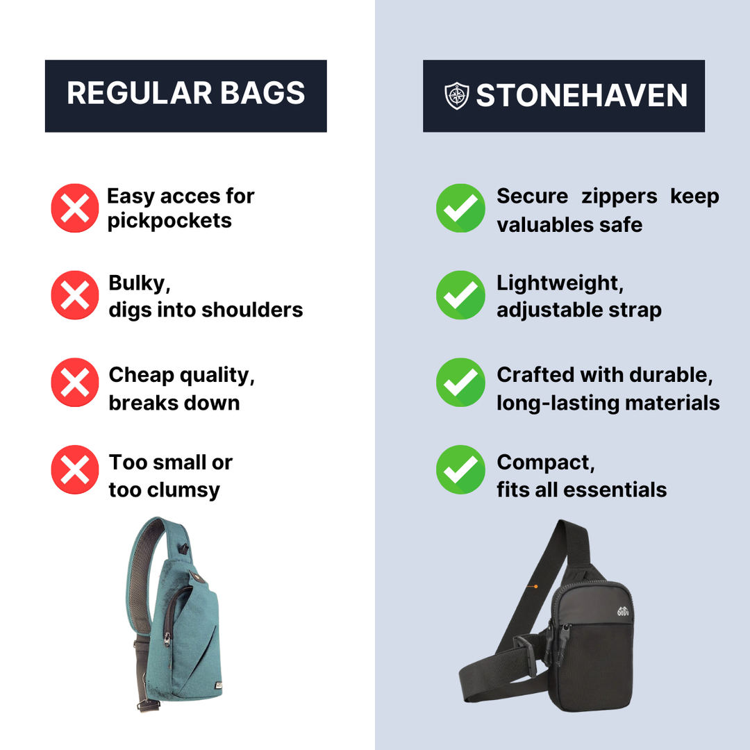 OUDU™ | Travel Sling Bag (1+1 FREE)