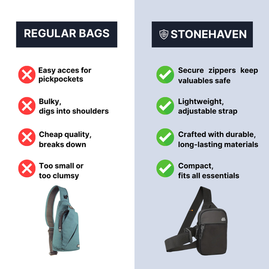 OUDU™ | Travel Sling Bag (1+1 FREE)